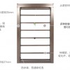彩色鋁紗窗 MC-051