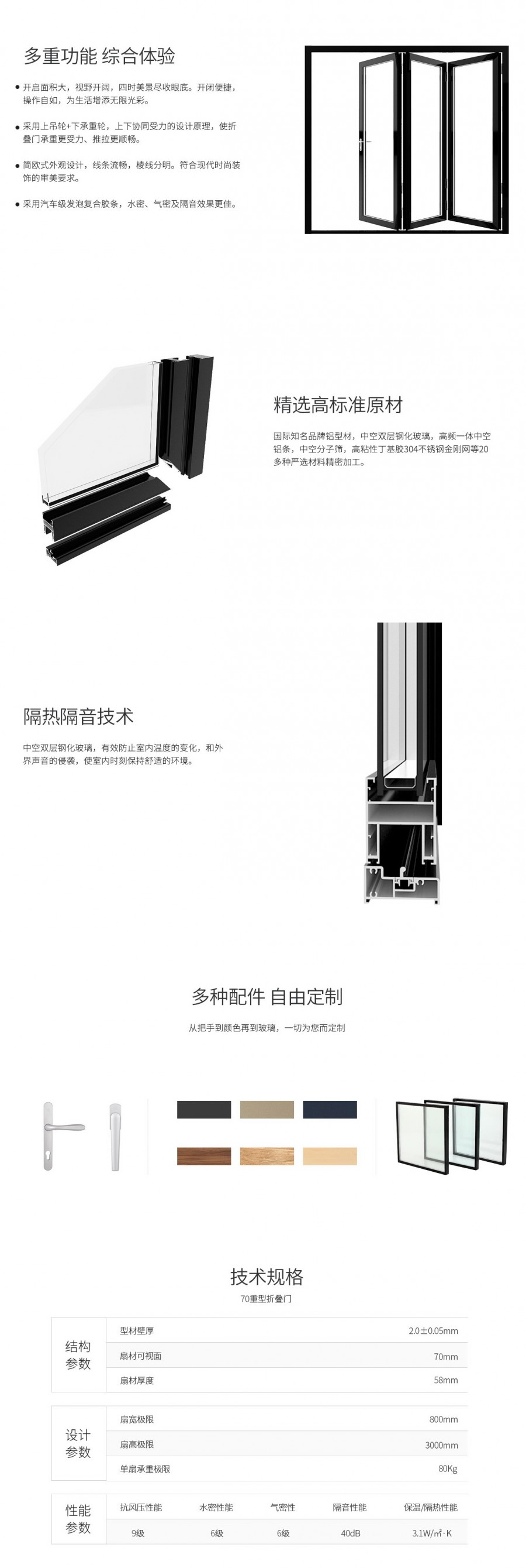 00-70重型折疊門