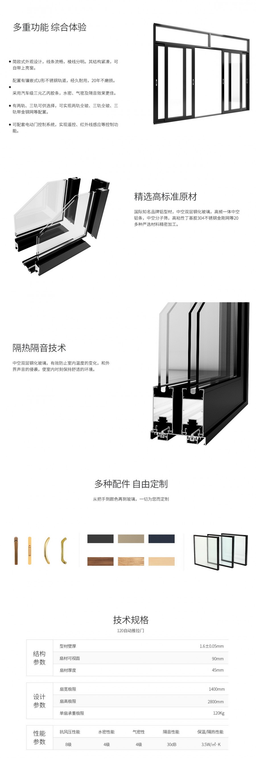 00-120-180輕型推拉門
