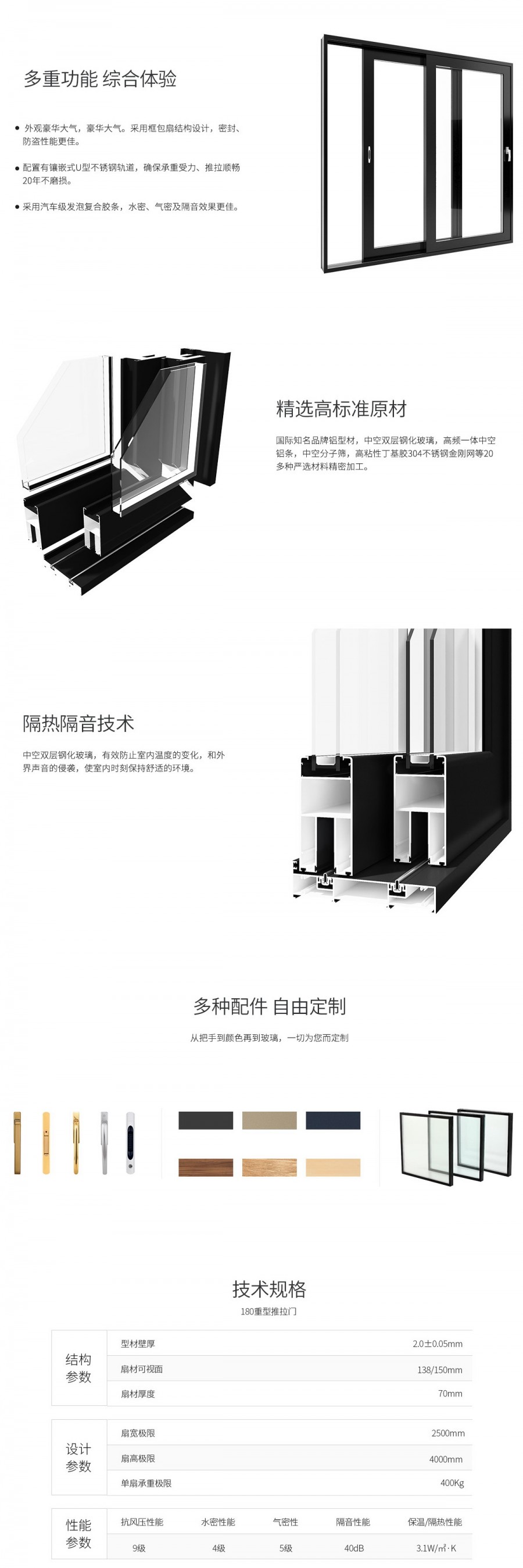 00-180重型推拉門