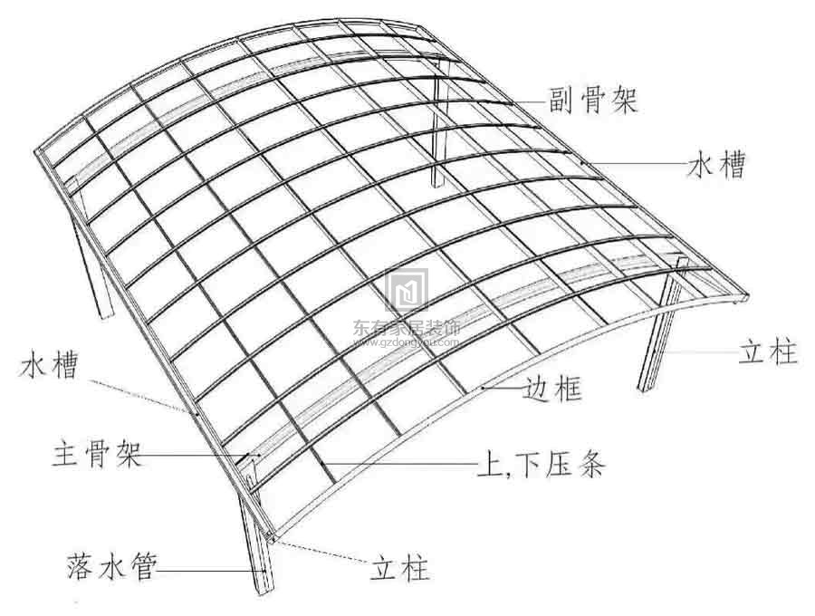 鋁合金陽光板雨棚